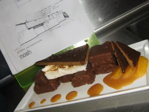 Cornerstone s'mores