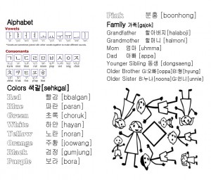 Sample of a worksheet distributed at the camp.