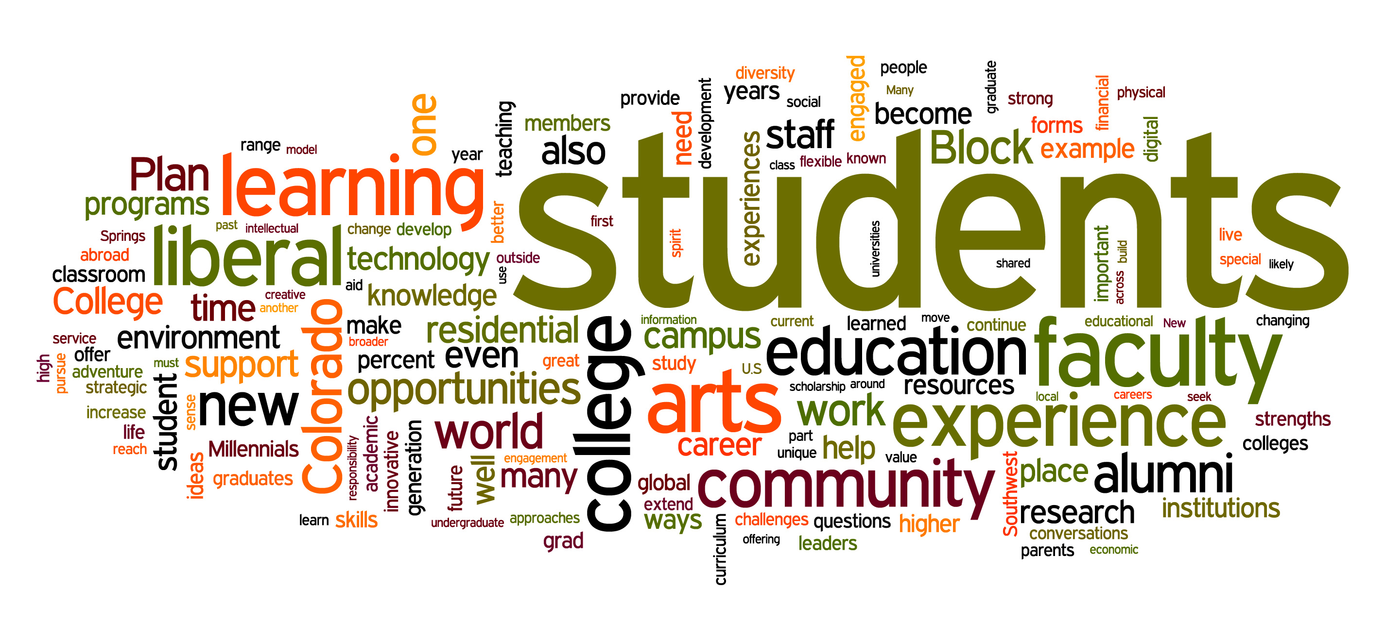 What is a “Word Cloud” or “Wordle”? • President Jill Tiefenthaler's Blog